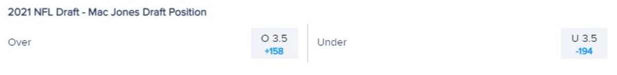                                      Odds courtesy of FanDuel Sportsbook